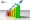 Economic Growth: Meaning and Importance