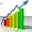 Economic Growth: Meaning and Importance